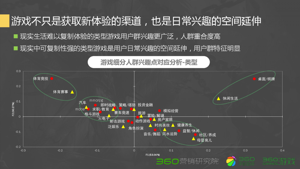 梦幻西游怎么买押镖骑