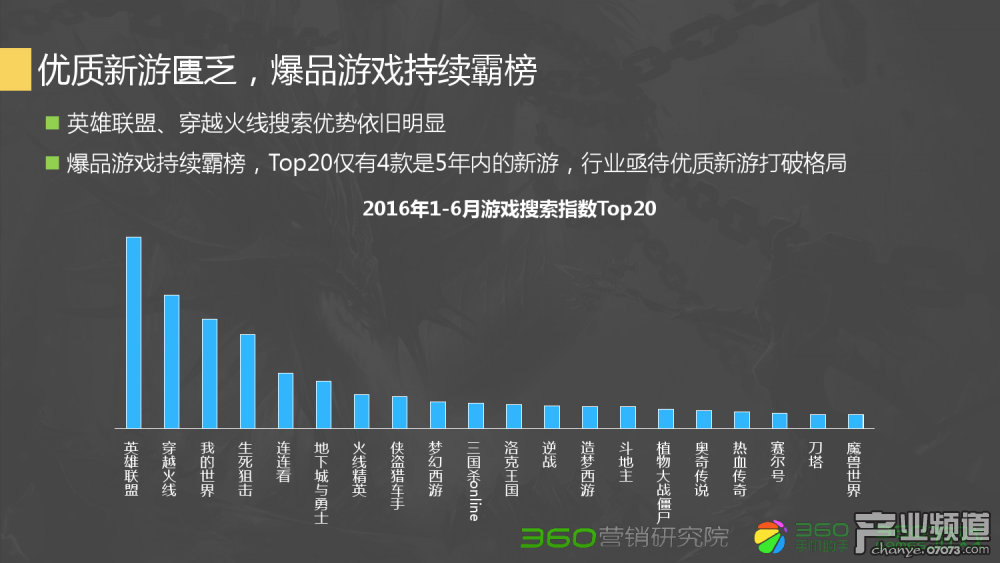 梦幻西游 预定