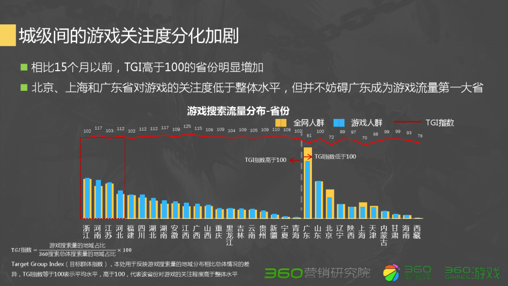 梦幻西游发布站：梦幻西游怎么寄售狼